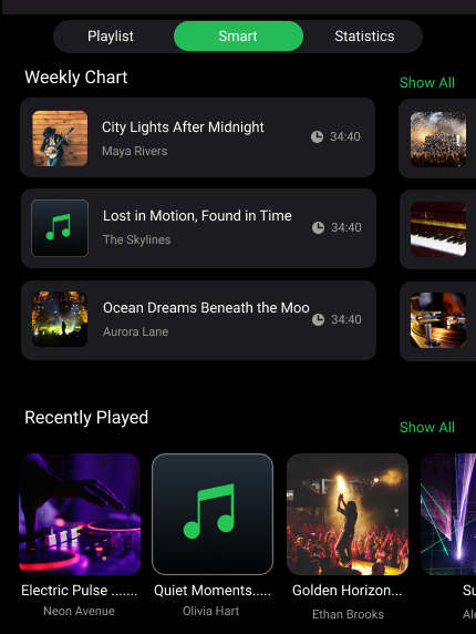 Smart Playlists screen showing the weekly chart and recently played tracks